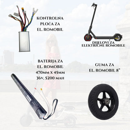 ELEKTROMOS MOTORKERÉKPÁROK ALKATRÉSZEI