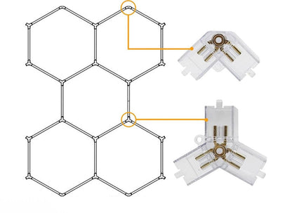 Hatszögletű LED háló 484x243 cm